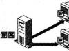 Вбудовані засоби моніторингу та аналізу мереж
