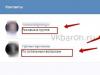 حرفه: مدیر گروه VKontakte: چگونه می توانید از کالاهای احتکار شده درآمد کسب کنید