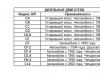 R.7 توضیحات  مشخصات عمومی CLS R.7.1.2 مشخصات عملکرد